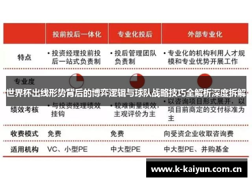 世界杯出线形势背后的博弈逻辑与球队战略技巧全解析深度拆解 世界杯出线形势背后的博弈逻辑与球队战略技巧全解析深度拆解