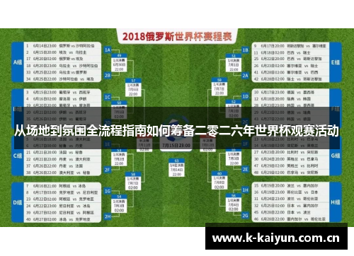 从场地到氛围全流程指南如何筹备二零二六年世界杯观赛活动 从场地到氛围全流程指南如何筹备二零二六年世界杯观赛活动